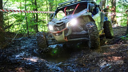 Rajd Women's Challenge